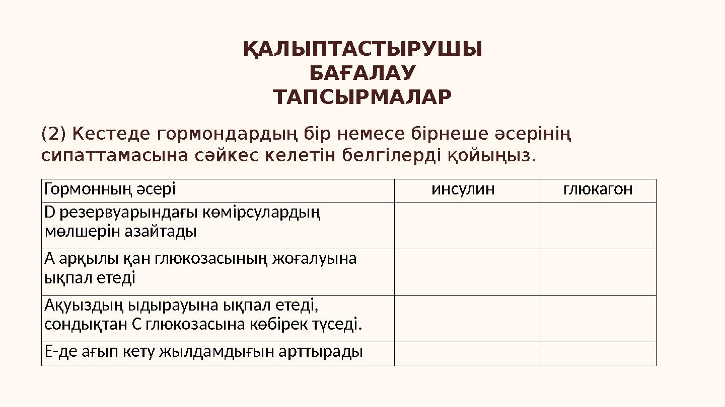 ҚАЛЫПТАСТЫРУШЫ БАҒАЛАУ ТАПСЫРМАЛАР (2) Кестеде гормондардың бір немесе бірнеше әсерінің сипаттамасына сәйкес келетін белгілер