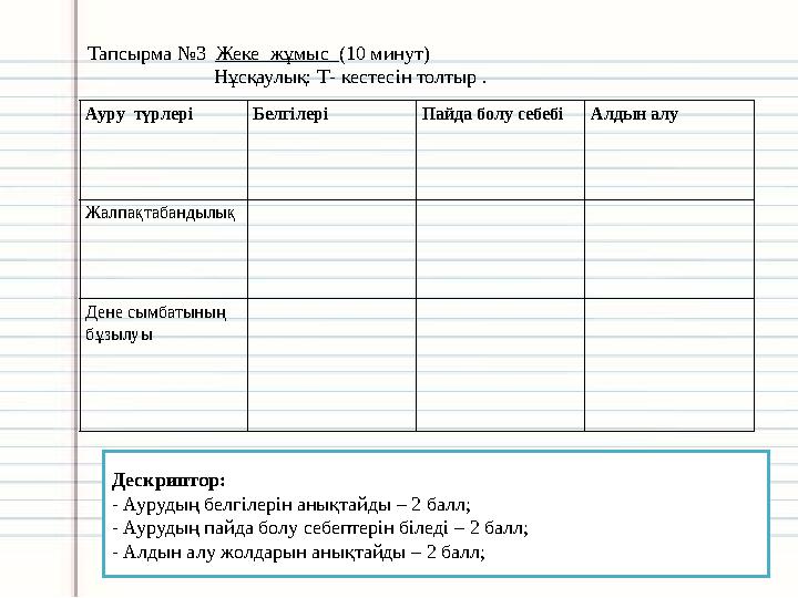 Тапсырма №3 Жеке жұмыс (10 минут) Нұсқаулық: Т- кестесін толтыр . Дескриптор: - Аурудың белгілерін а