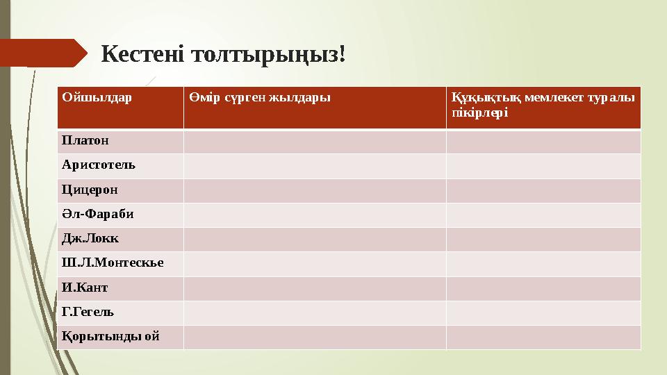 Кестені толтырыңыз! Ойшылдар Өмір сүрген жылдары Құқықтық мемлекет туралы пікірлері Платон Аристотель Цицерон Әл