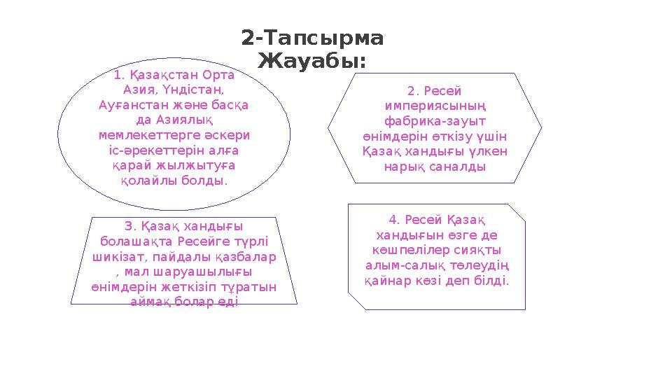 2-Тапсырма Жауабы: . 1. Қазақстан Орта Азия, Үндістан, Ауғанстан және басқа да Азиялық мемлекеттерге әскери іс-әрекеттерін