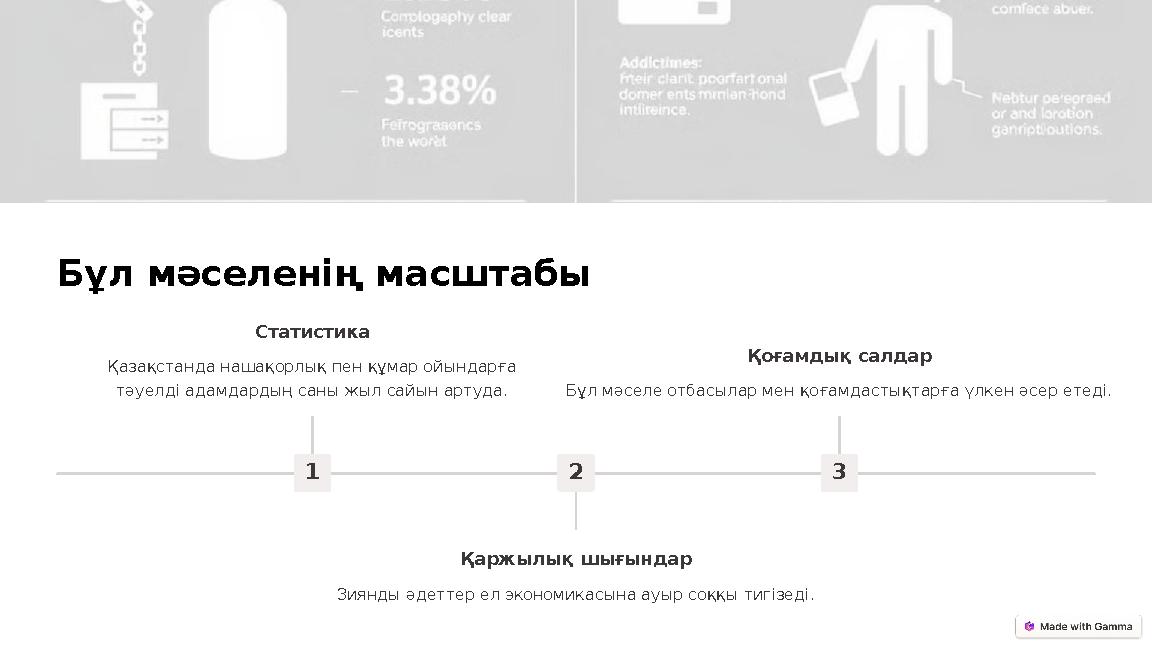 Бұл мәселенің масштабы 1 Статистика Қазақстанда нашақорлық пен құмар ойындарға тәуелді адамдардың саны жыл сайын артуда. 2 Қарж