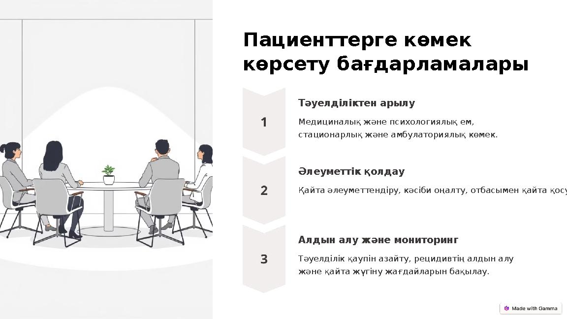 Пациенттерге көмек көрсету бағдарламалары Тәуелділіктен арылу Медициналық және психологиялық ем, стационарлық және амбулатория