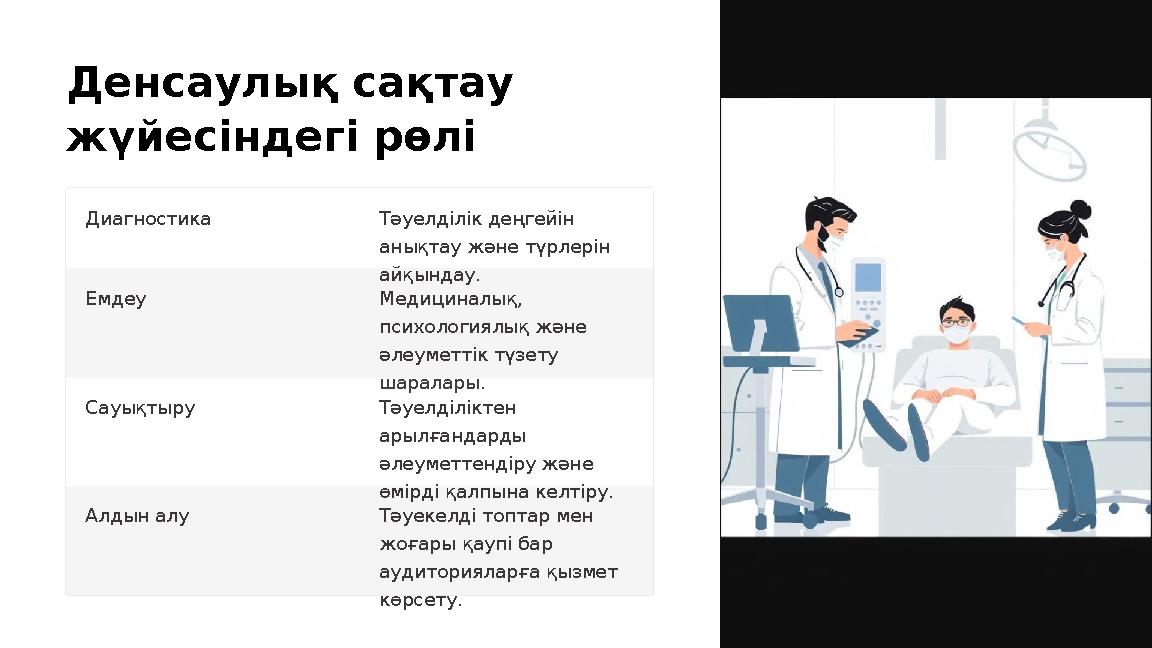 Денсаулық сақтау жүйесіндегі рөлі Диагностика Тәуелділік деңгейін анықтау және түрлерін айқындау. Емдеу Медициналық, псих
