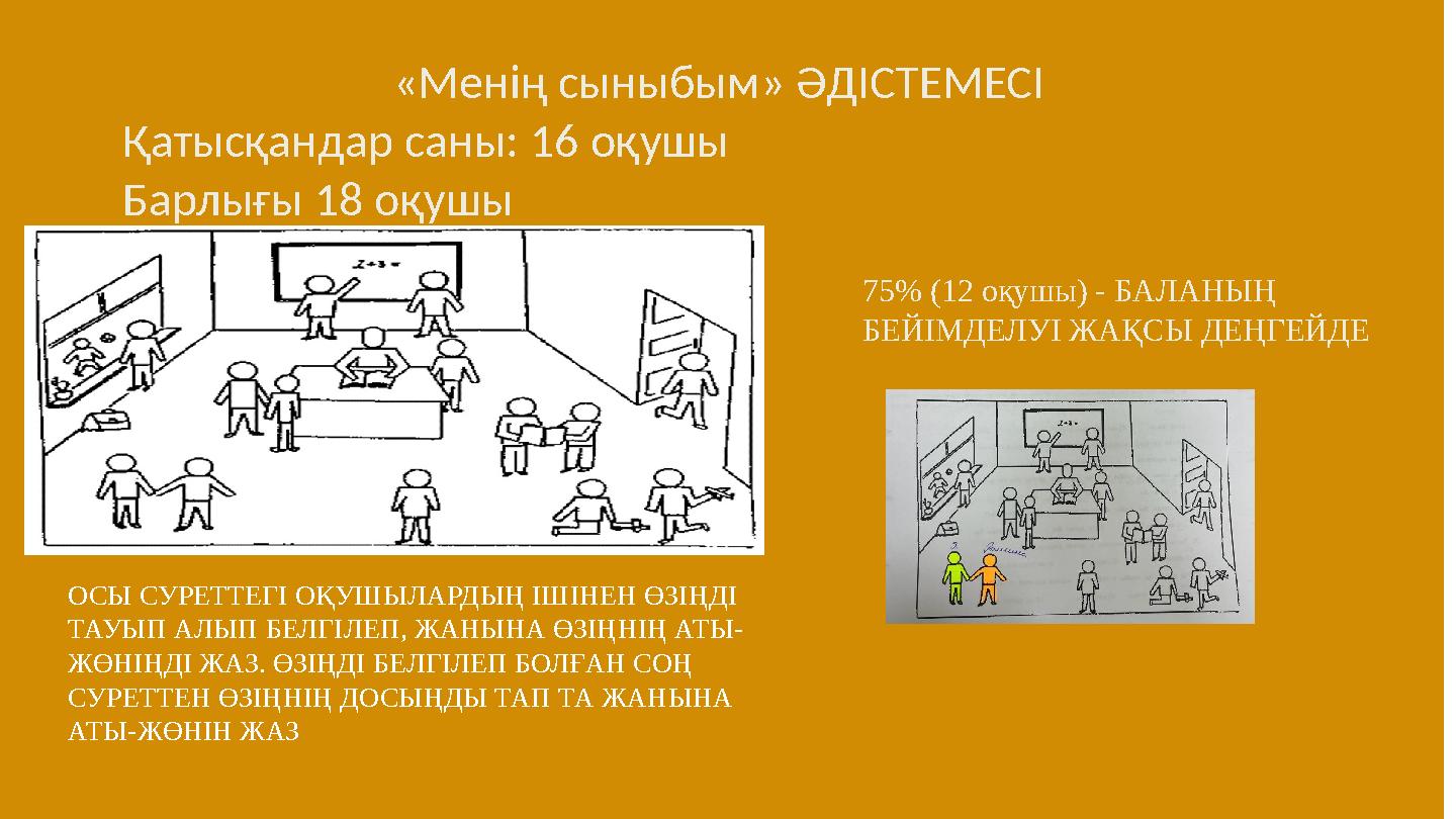 «Менің сыныбым» ӘДІСТЕМЕСІ Қатысқандар саны: 16 оқушы Барлығы 18 оқушы ОСЫ СУРЕТТЕГІ ОҚУШЫЛАРДЫҢ ІШІНЕН ӨЗІҢДІ ТАУЫП АЛЫП БЕЛГ