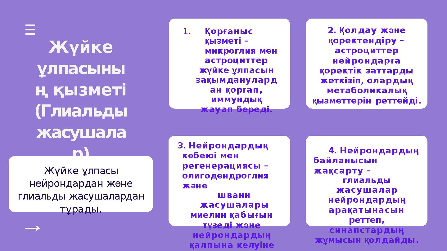 Жүйке ұлпасыны ң қызметі (Глиальды жасушала р) Жүйке ұлпасы нейрондардан және глиальды жасушалардан тұрады. 1.Қорғаныс қы