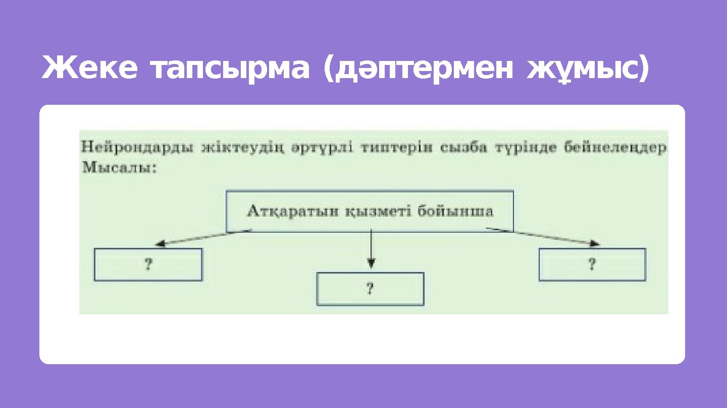 Жеке тапсырма (дәптермен жұмыс)
