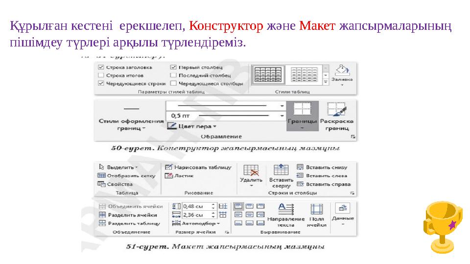 Құрылған кестені ерекшелеп, Конструктор және Макет жапсырмаларының пішімдеу түрлері арқылы түрлендіреміз.