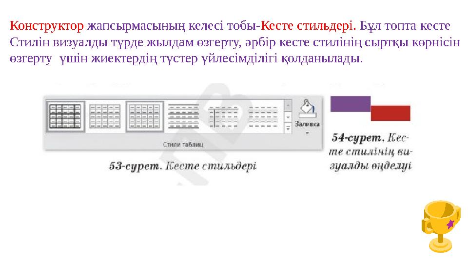 Конструктор жапсырмасының келесі тобы-Кесте стильдері. Бұл топта кесте Стилін визуалды түрде жылдам өзгерту, әрбір кесте стилін