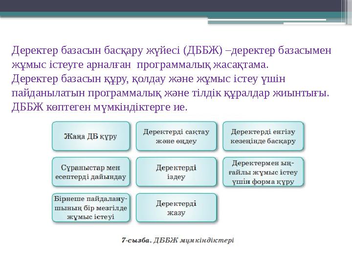 Деректер базасын басқару жүйесі (ДББЖ) –деректер базасымен жұмыс істеуге арналған программалық жасақтама.