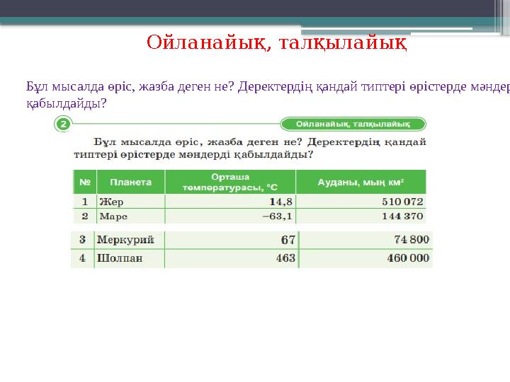 Ойланайық, талқылайық Бұл мысалда өріс, жазба деген не? Деректердің қандай типтері өрістерде мәндерді қабыл