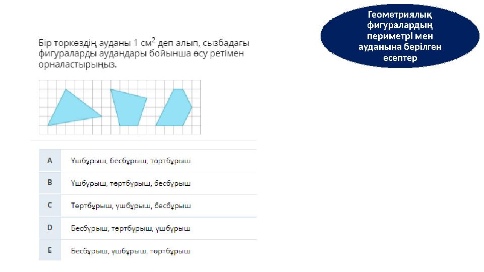Геометриялық фигуралардың периметрі мен ауданына берілген есептер