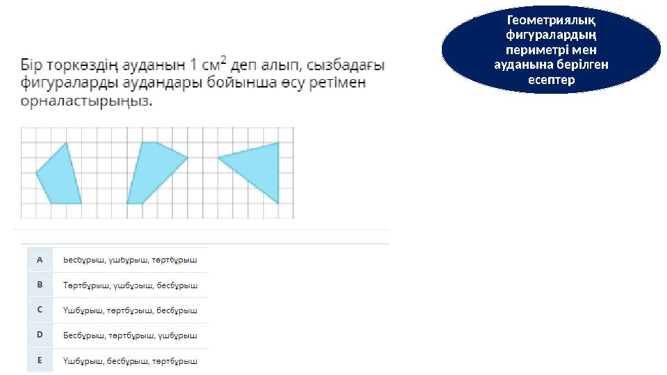 Геометриялық фигуралардың периметрі мен ауданына берілген есептер