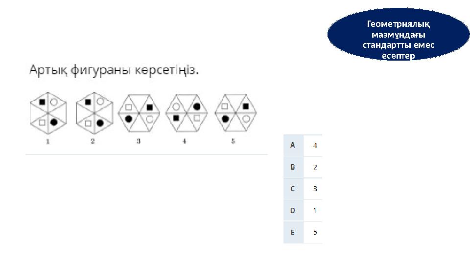 Геометриялық мазмұндағы стандартты емес есептер