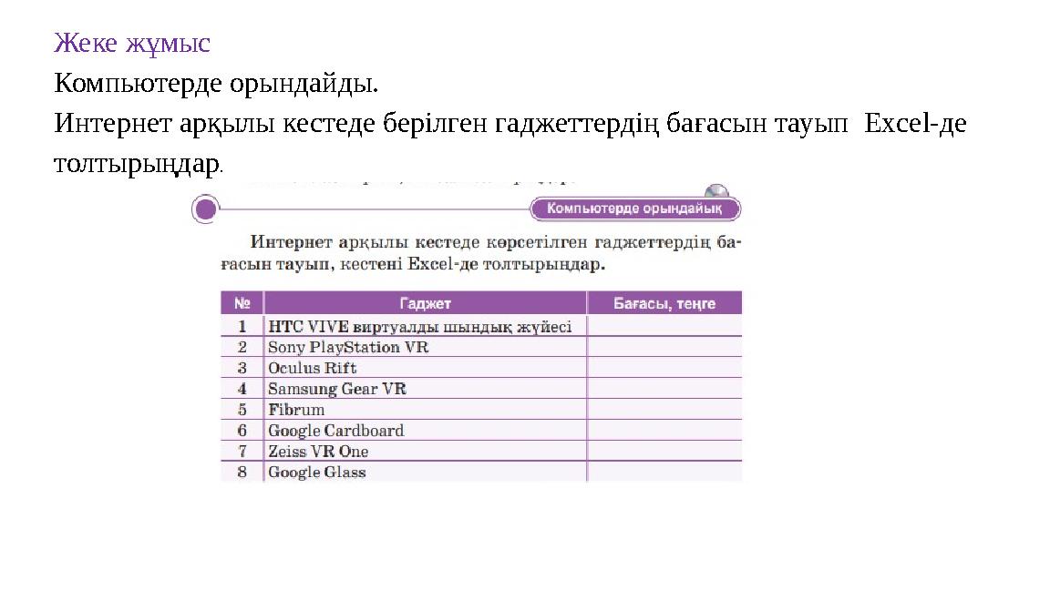 Жеке жұмыс Компьютерде орындайды. Интернет арқылы кестеде берілген гаджеттердің бағасын тауып Excel-де толтырыңдар.