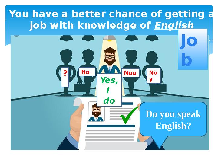 You have a better chance of getting a job with knowledge of English Yes, I do ? No Nou No y Do you speak English? Jo b