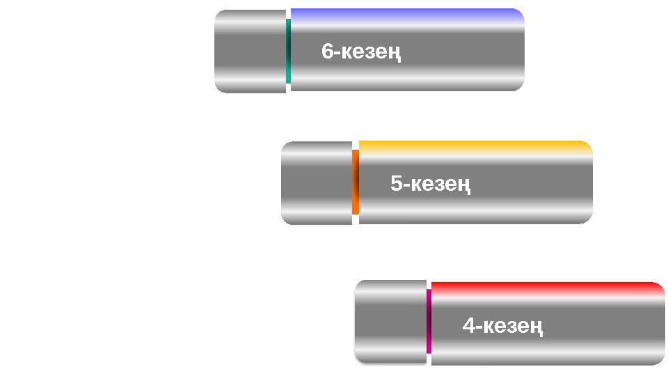 01 сұрақ Қоятын сұрағыңызды осыны өшіріп жазасыз4-кезең 02 сұрақ Қоятын сұрағыңызды осыны өшіріп жазасыз5-кезең 03 сұрақ Қоят
