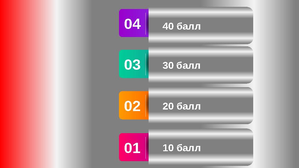 01 сұрақ Қоятын сұрағыңызды осында жазыңыз10 балл 02 сұрақ Қоятын сұрағыңызды осында жазыңыз20 балл 03 сұрақ Қоятын сұрағыңыз