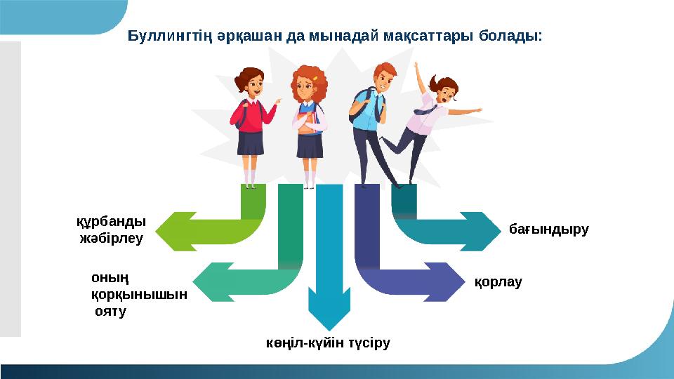 Буллингтің әрқашан да мынадай мақсаттары болады: құрбанды жәбірлеу оның қорқынышын ояту көңіл-күйін түсіру бағындыру қорл