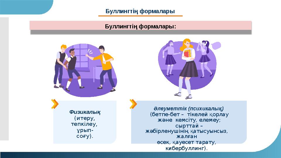 Буллингтің формалары Буллингтің формалары: Физикалық (итеру, тепкілеу, ұрып- соғу). Әлеуметтік (психикалық) (бетпе-бет