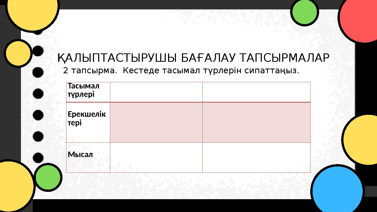 ҚАЛЫПТАСТЫРУШЫ БАҒАЛАУ ТАПСЫРМАЛАР 2 тапсырма. Кестеде тасымал түрлерін сипаттаңыз. Тасымал түрлері Ерекшелік тері