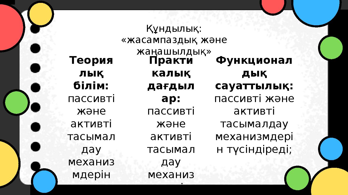 Функционал дық сауаттылық: пассивті және активті тасымалдау механизмдері н түсіндіреді; Теория лық білім: пассивті және