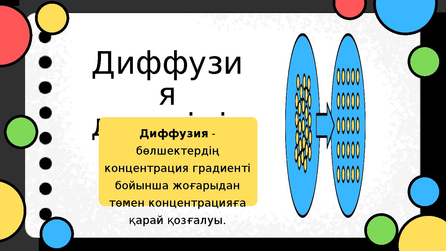 Диффузи я дегеніміз не? Диффузия - бөлшектердің концентрация градиенті бойынша жоғарыдан төмен концентрацияға қарай қозғ