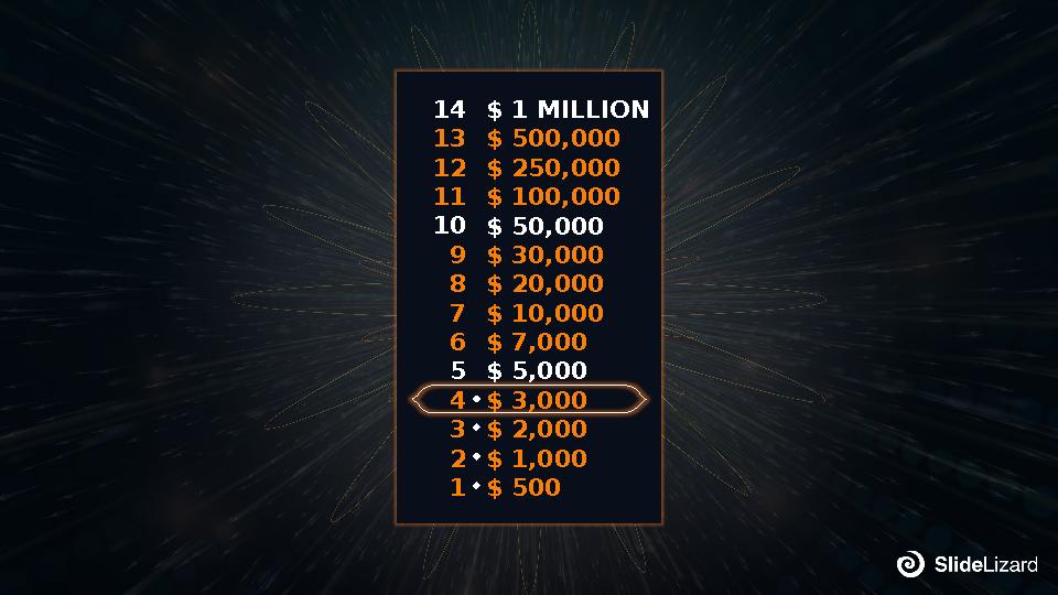 $ 1 MILLION $ 500,000 $ 250,000 $ 100,000 $ 50,000 $ 30,000 $ 20,000 $ 10,000 $ 7,000 $ 5,000 $ 3,000 $ 2,000 $ 1,000 $ 500 14 1