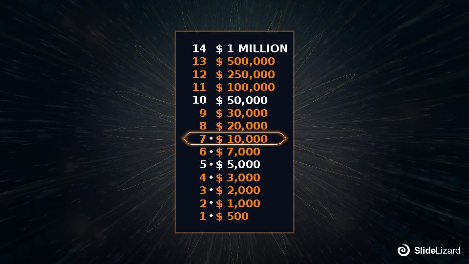 $ 1 MILLION $ 500,000 $ 250,000 $ 100,000 $ 50,000 $ 30,000 $ 20,000 $ 10,000 $ 7,000 $ 5,000 $ 3,000 $ 2,000 $ 1,000 $ 500 14 1