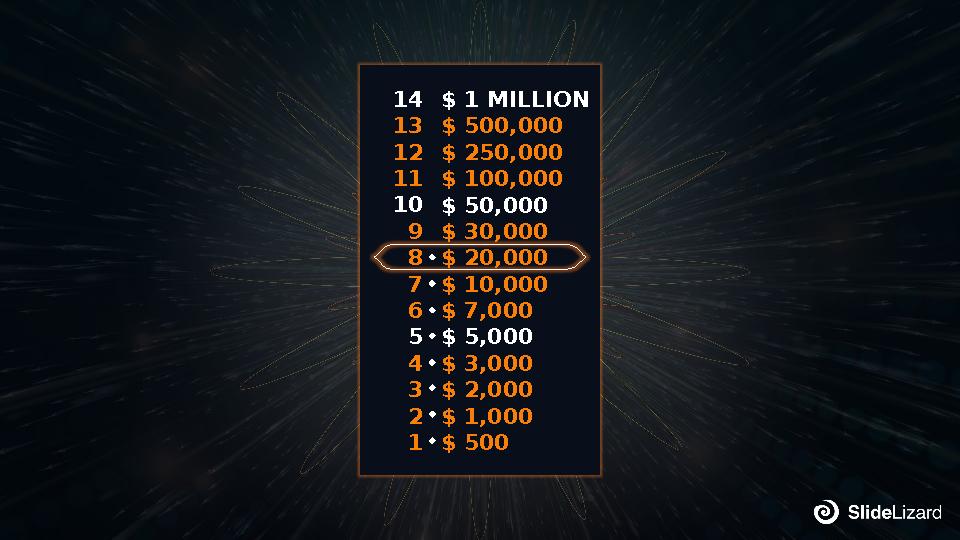 $ 1 MILLION $ 500,000 $ 250,000 $ 100,000 $ 50,000 $ 30,000 $ 20,000 $ 10,000 $ 7,000 $ 5,000 $ 3,000 $ 2,000 $ 1,000 $ 500 14 1