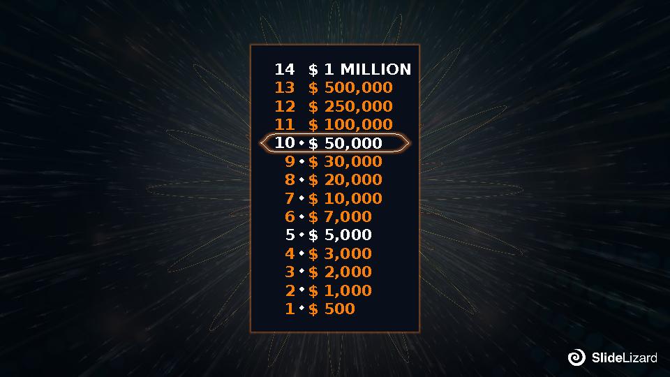 $ 1 MILLION $ 500,000 $ 250,000 $ 100,000 $ 50,000 $ 30,000 $ 20,000 $ 10,000 $ 7,000 $ 5,000 $ 3,000 $ 2,000 $ 1,000 $ 500 14 1