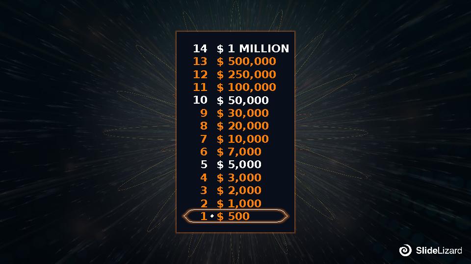 $ 1 MILLION $ 500,000 $ 250,000 $ 100,000 $ 50,000 $ 30,000 $ 20,000 $ 10,000 $ 7,000 $ 5,000 $ 3,000 $ 2,000 $ 1,000 $ 500 14 1