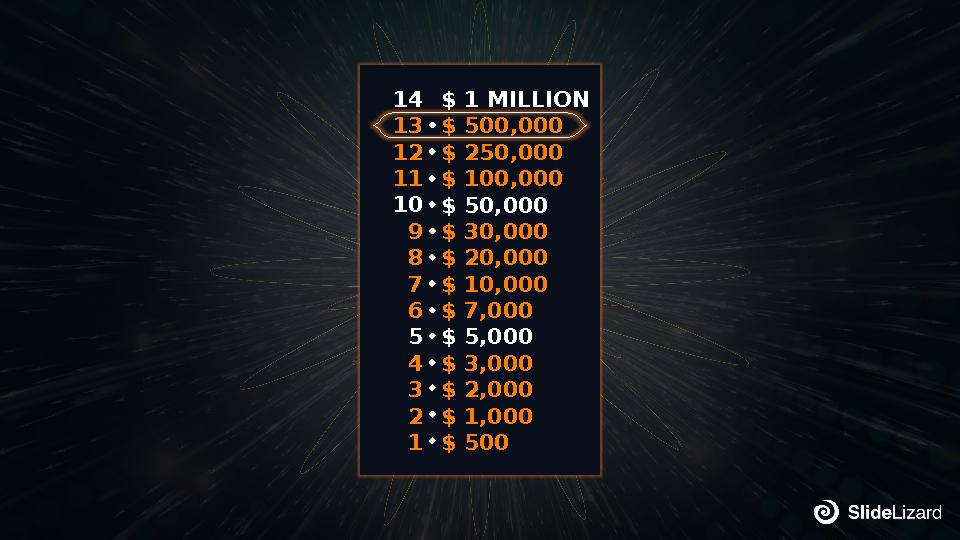 $ 1 MILLION $ 500,000 $ 250,000 $ 100,000 $ 50,000 $ 30,000 $ 20,000 $ 10,000 $ 7,000 $ 5,000 $ 3,000 $ 2,000 $ 1,000 $ 500 14 1