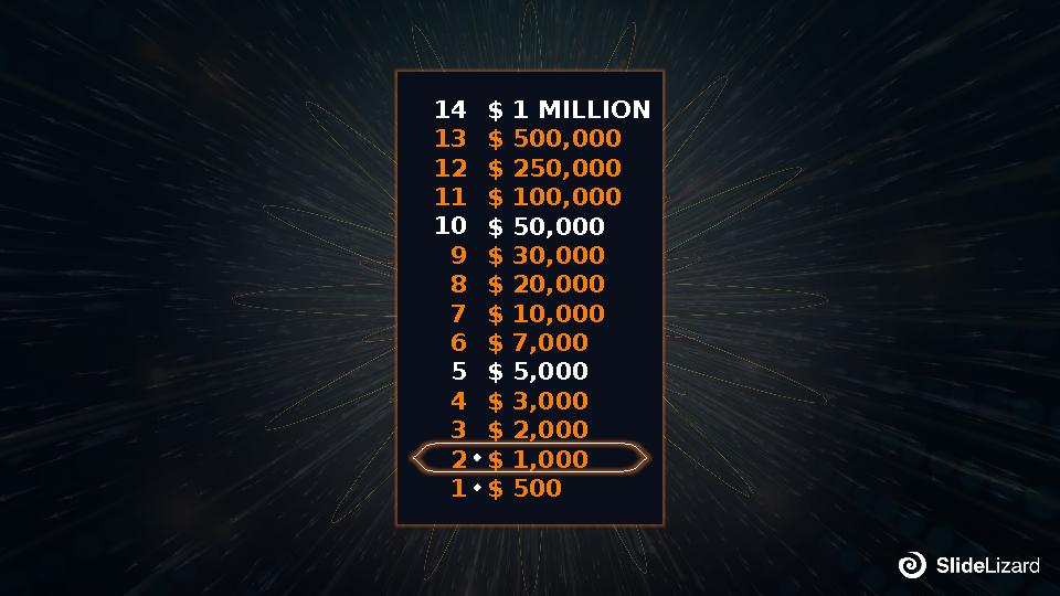 $ 1 MILLION $ 500,000 $ 250,000 $ 100,000 $ 50,000 $ 30,000 $ 20,000 $ 10,000 $ 7,000 $ 5,000 $ 3,000 $ 2,000 $ 1,000 $ 500 14 1