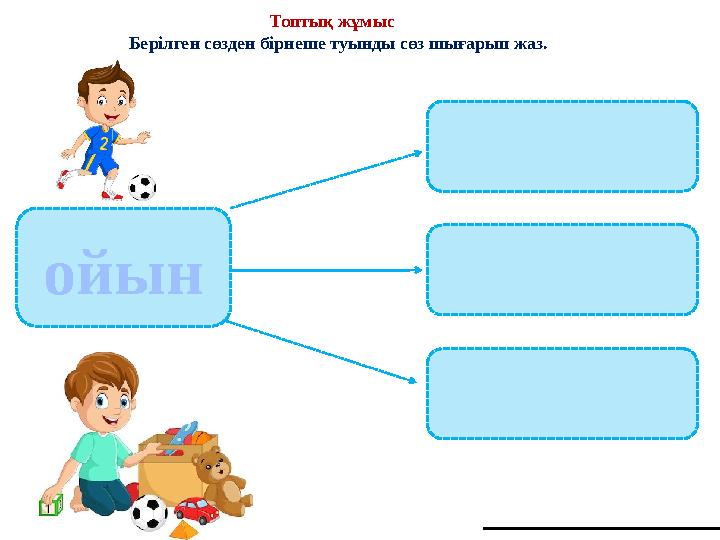 Топтық жұмыс Берілген сөзден бірнеше туынды сөз шығарып жаз. ойын