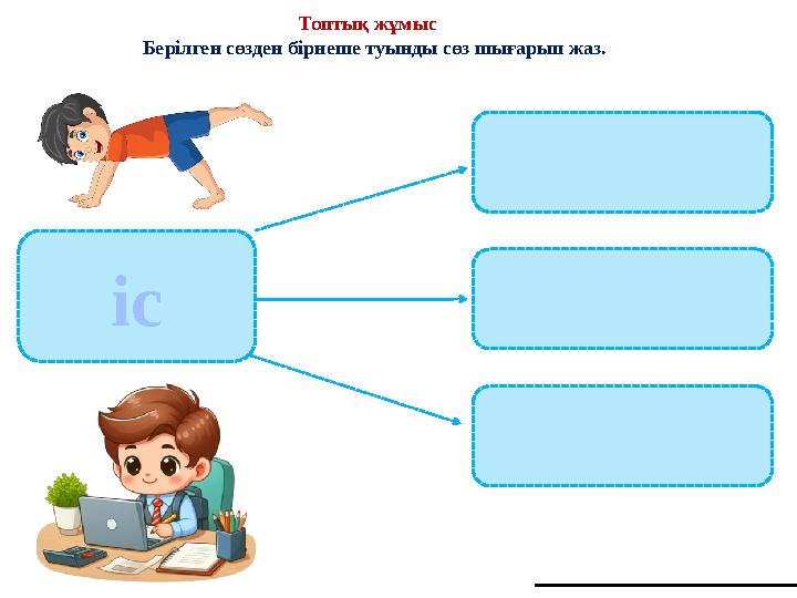 Топтық жұмыс Берілген сөзден бірнеше туынды сөз шығарып жаз. іс