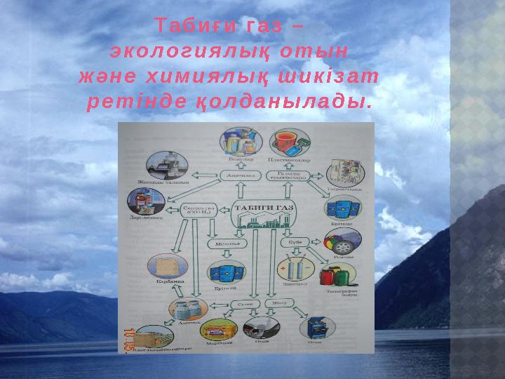 Табиғи газ – экологиялық отын және химиялық шикізат ретінде қолданылады.