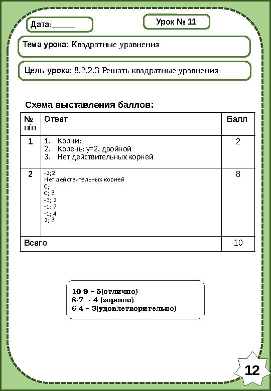 Дата:______ Тема урока: Квадратные уравнения Цель урока: 8.2.2.3 Решать квадратные уравнения Схема выставления баллов: Урок № 11