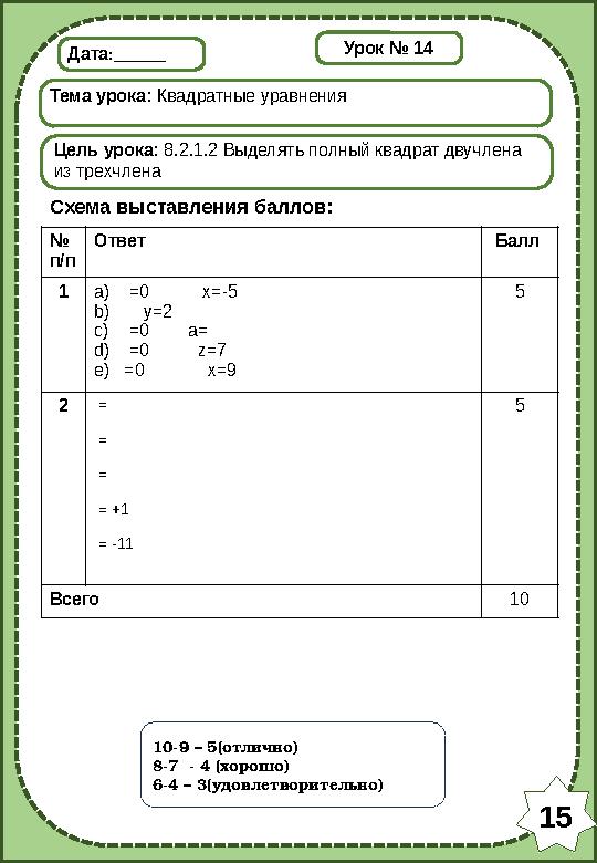 Дата:______ Тема урока: Квадратные уравнения Цель урока: 8.2.1.2 Выделять полный квадрат двучлена из трехчлена Схема выставлени