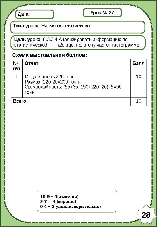 Дата:______ Тема урока: Элементы статистики Цель урока: 8.3.3.4 Анализировать информацию по статистической таблице, полигону ча