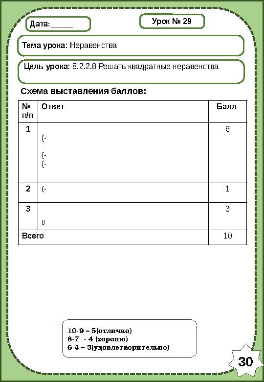 Дата:______ Тема урока: Неравенства Цель урока: 8.2.2.8 Решать квадратные неравенства Схема выставления баллов: Урок № 29 10-9 –