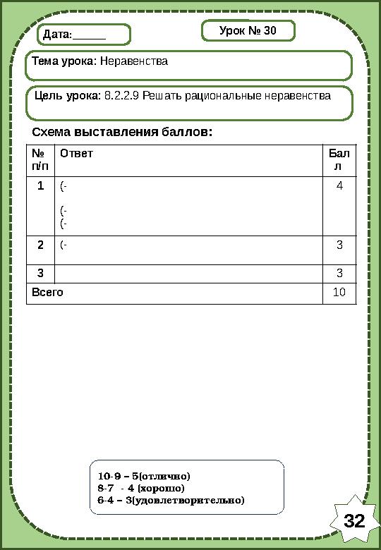 Дата:______ Тема урока: Неравенства Цель урока: 8.2.2.9 Решать рациональные неравенства Схема выставления баллов: Урок № 30 10-9