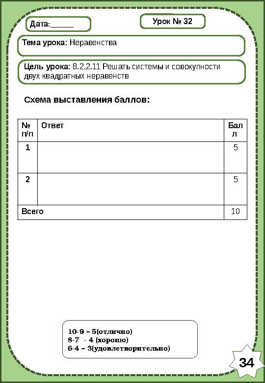 Дата:______ Тема урока: Неравенства Цель урока: 8.2.2.11 Решать системы и совокупности двух квадратных неравенств Схема выставл