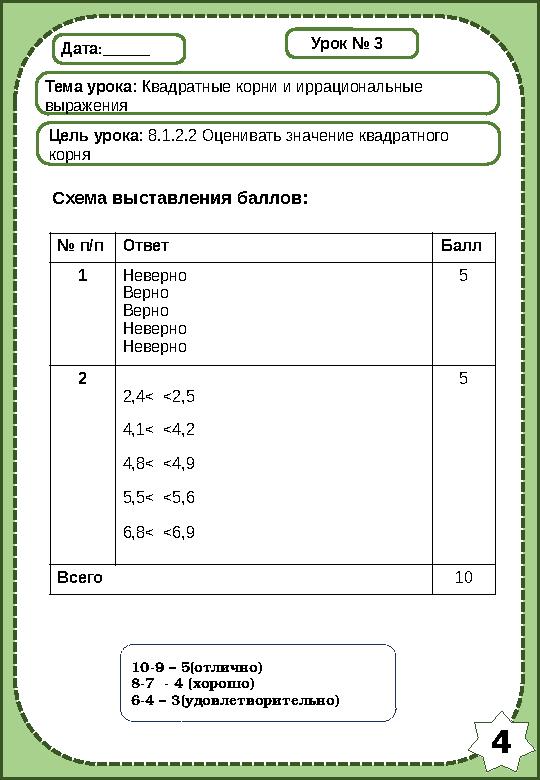4 Дата:______ Тема урока: Квадратные корни и иррациональные выражения Цель урока: 8.1.2.2 Оценивать значение квадратного корня