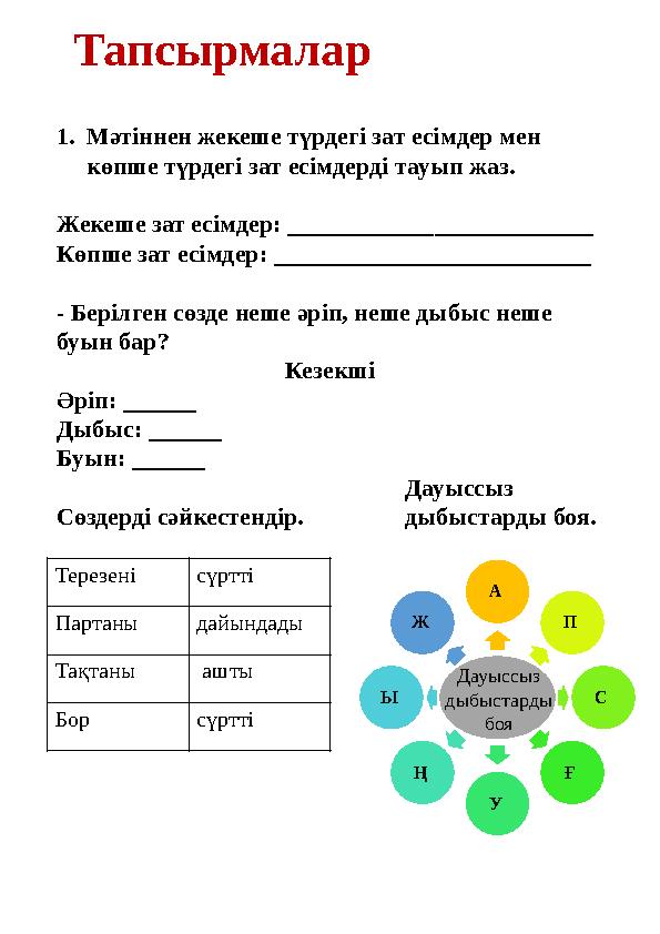 Тапсырмалар 1.Мәтіннен жекеше түрдегі зат есімдер мен көпше түрдегі зат есімдерді тауып жаз. Жекеше зат есімдер: _____________