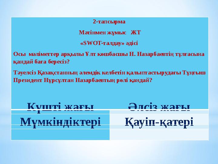 2-тапсырма Мәтінмен жұмыс ЖТ «SWOT-талдау» әдісі Осы мәліметтер арқылы Ұлт көшбасшы Н. Назарбаевтің тұлғасына қандай баға