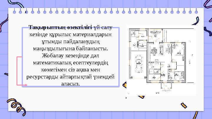 Тақырыптың өзектілігі үй салу кезінде құрылыс материалдарын ұтымды пайдаланудың маңыздылығына байланысты. Жобалау кезеңінд