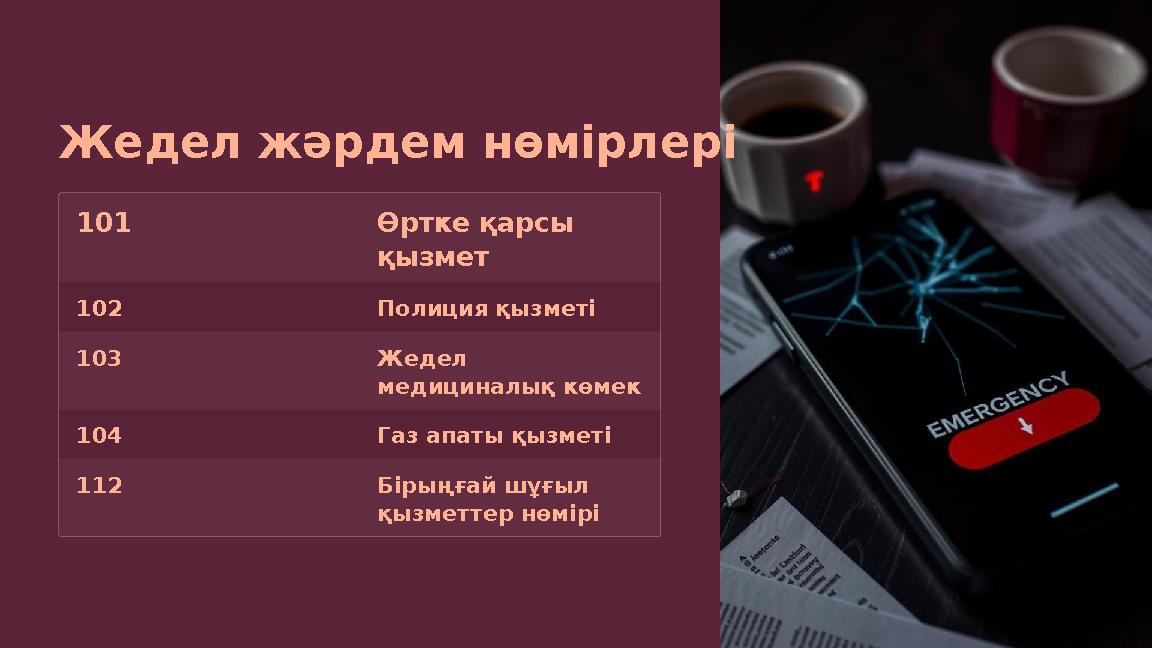 Жедел жәрдем нөмірлері 101 Өртке қарсы қызмет 102 Полиция қызметі 103 Жедел медициналық көмек 104 Газ апаты қызметі 112