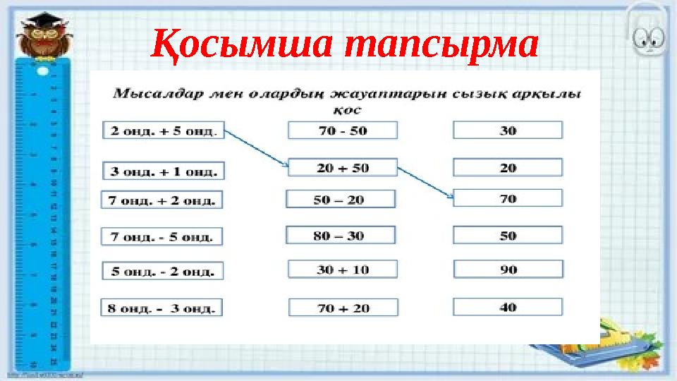 Қосымша тапсырма