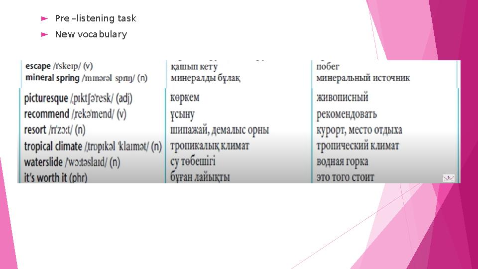 ►Pre –listening task ►New vocabulary