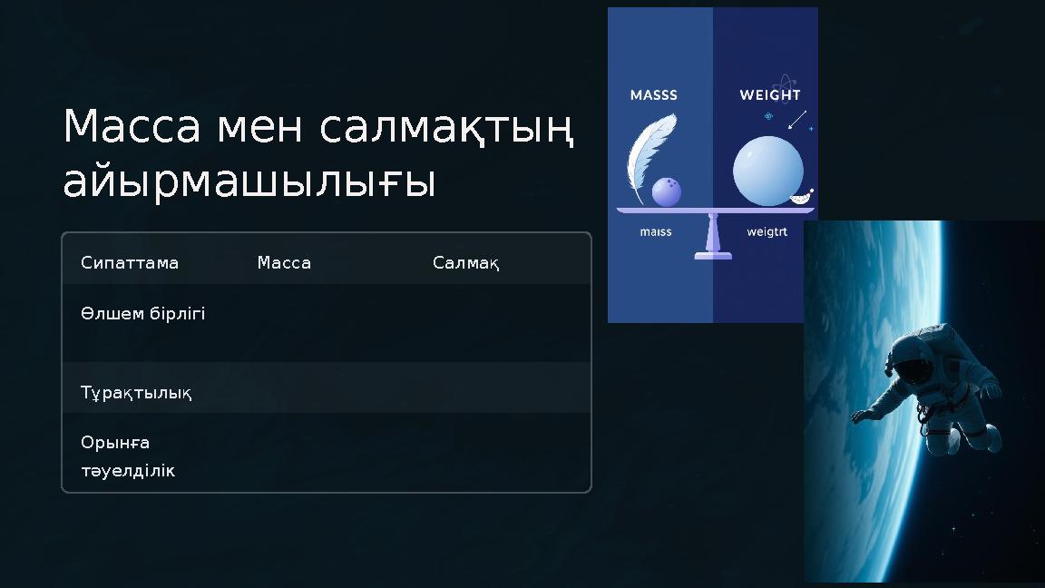 Масса мен салмақтың айырмашылығы Сипаттама Масса Салмақ Өлшем бірлігі Тұрақтылық Орынға тәуелділік